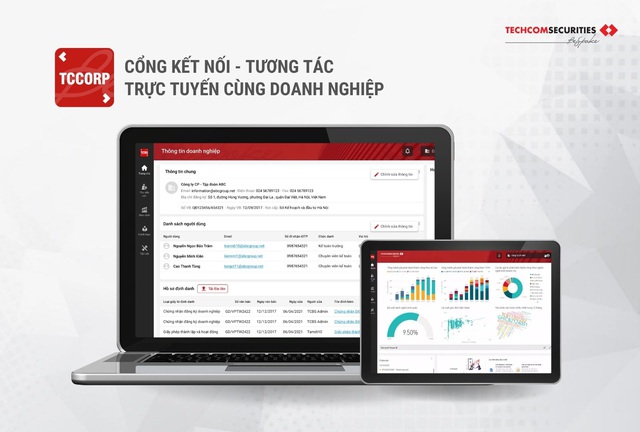 TCBS được vinh danh 3 hạng mục giải thưởng của The Asset 2021 - Ảnh 2.