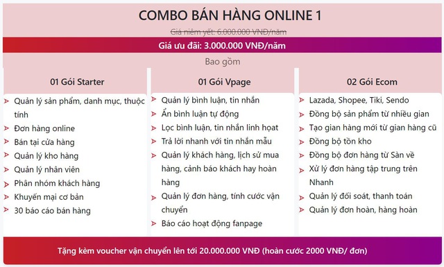 Phần mềm Nhanh.vn tung ra gói ưu đãi lớn sau khi được Momo rót vốn đầu tư - Ảnh 1.