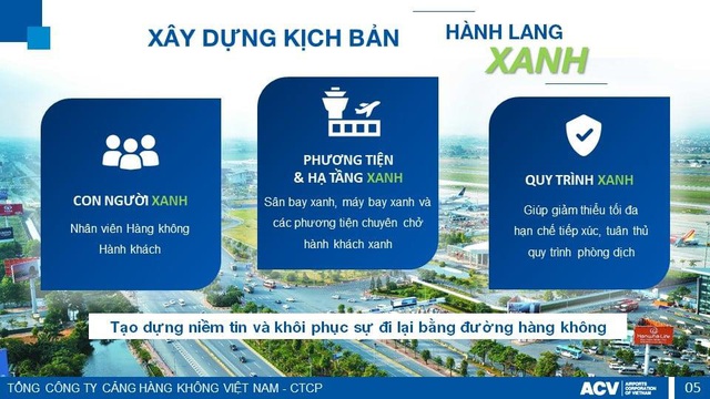 CTCP (ACV) được vinh danh Top 10 Nhãn hiệu nổi tiếng Việt Nam năm 2021 - Ảnh 2.