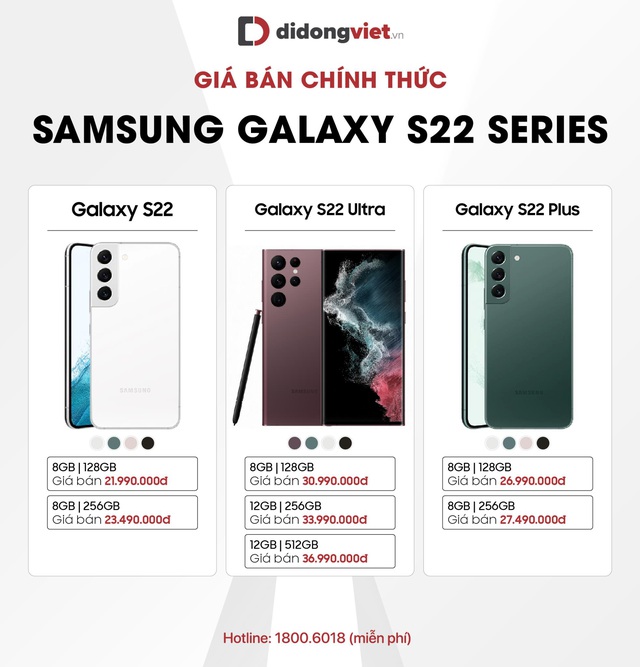 Nhận ngay ưu đãi cực khủng, sở hữu Galaxy S22 chỉ với giá 0 đồng - Ảnh 1.