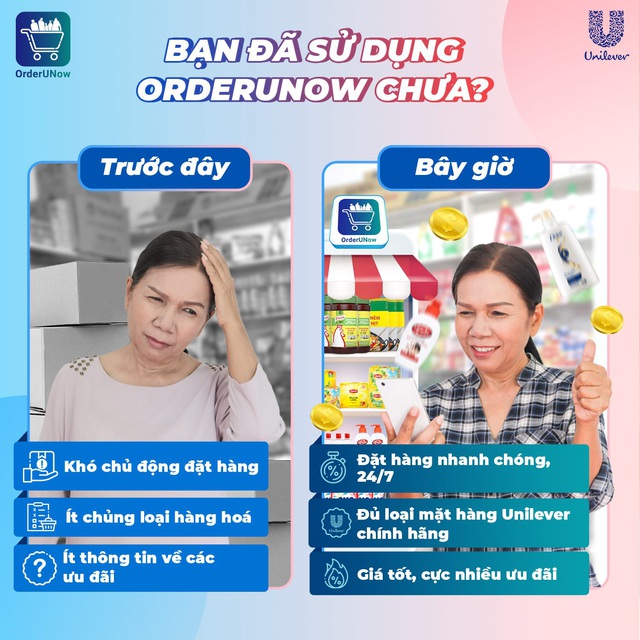 170.000 cửa hàng bán lẻ, tạp hóa chuyển đổi số - Ảnh 1.