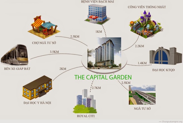 Chung cư Capital Garden được xây dựng bởi chủ đầu tư Công Ty TNHH Khách sạn Kinh Đô . Số hotline 0437 16 16 16 – Website: http://www.thecapitalgarden.com