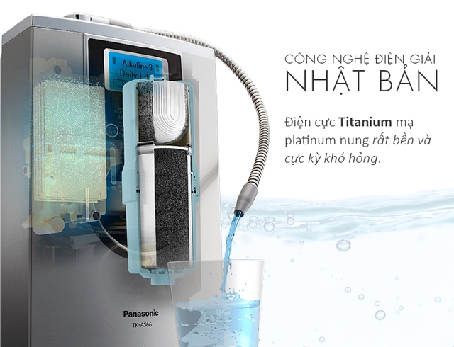Cùng Panasonic trải nghiệm máy lọc nước uống mới nhất tại Thế Giới Điện Giải - Ảnh 1.