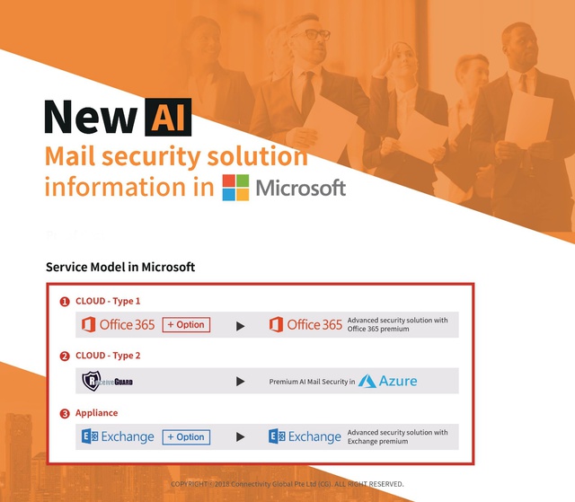 Cuối cùng thì hệ thống email Outlook.com cũng bảo mật tốt hơn nhờ nền tảng Receive GUARD - Ảnh 1.