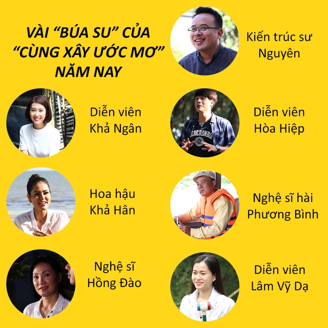 Cùng xây ước mơ mùa 2: Sự trở lại đầy mới mẻ và đậm tính nhân văn - Ảnh 1.