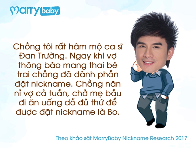 Top 10 nickname cho b&eacute; trai đặt l&agrave; hot, đọc l&agrave; cưng - Ảnh 4.