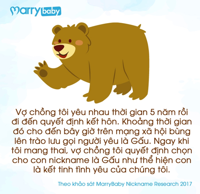 Top 10 nickname cho b&eacute; trai đặt l&agrave; hot, đọc l&agrave; cưng - Ảnh 5.
