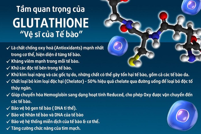 Không chỉ cải thiện sâu sức khỏe, bộ đôi thần kì này còn làm trắng da, giải quyết thâm nám và tàn nhang - Ảnh 2.