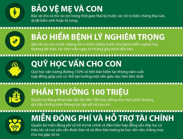 Ba quy tắc vàng về quản lý tài chính gia đình mẹ nào cũng cần biết - Ảnh 2.