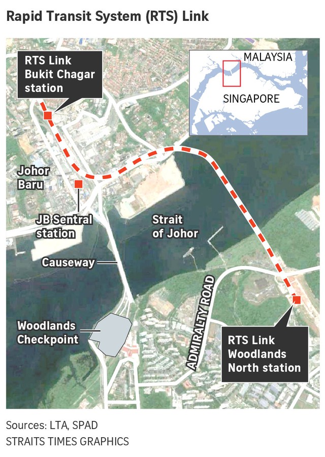 Singapore – Malaysia ký kết thỏa thuận xây dựng tuyến RTS hoàn tất thông tuyến vào 2024 - Ảnh 1.