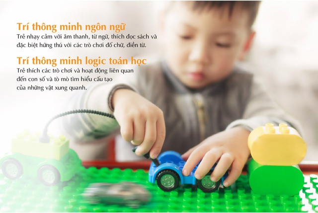 Vun đắp tr&iacute; th&ocirc;ng minh của con - Ảnh 1.