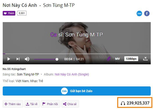 “Em gái mưa” Hương Tràm vượt mặt Sơn Tùng MTP, phá vỡ kỉ lục 10 năm của nhạc Việt - Ảnh 2.