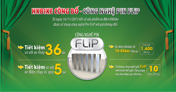 Xe đạp điện đi 100km hết chưa đến 2.000 đồng 2