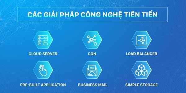 4 lợi ích BizFly Cloud giúp Doanh nghiệp tăng tốc kinh doanh với các giải pháp công nghệ đám mây tiên tiến hàng đầu Thế giới - Ảnh 2.