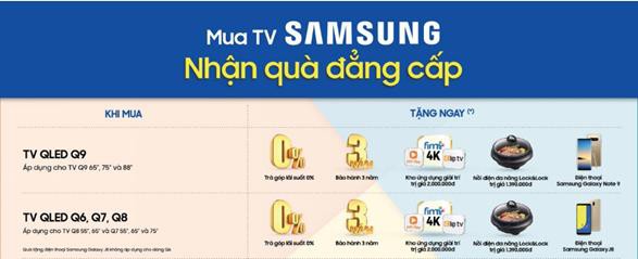 Tìm mua TV dịp cuối năm, ai cũng phải để ý 2 chi tiết này - Ảnh 3.