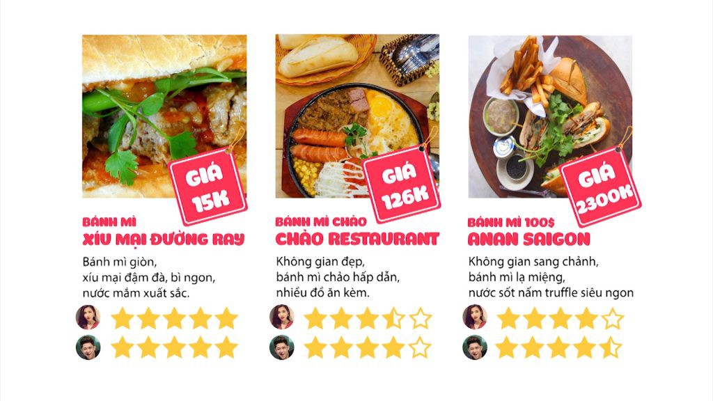 Ổ bánh mì giá 2 triệu đồng tại Sài Gòn được Ngon khó cưỡng phát hiện có gì bên trong? - Ảnh 9.