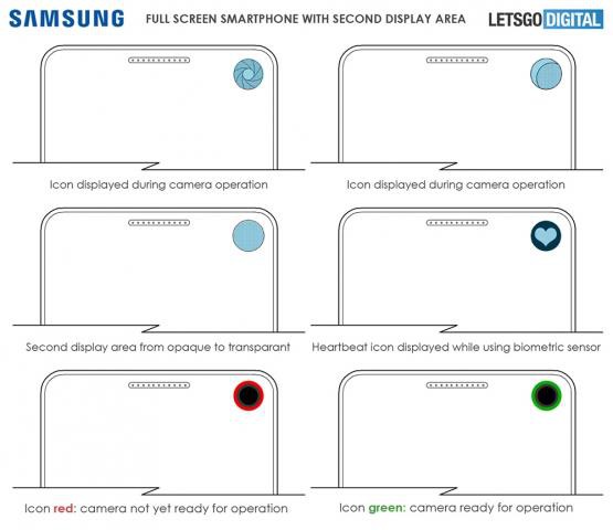 Đây là cách Samsung đốn hạ rừng “tai thỏ” với công nghệ màn hình lần đầu có trên flagship Galaxy S10 - Ảnh 5.