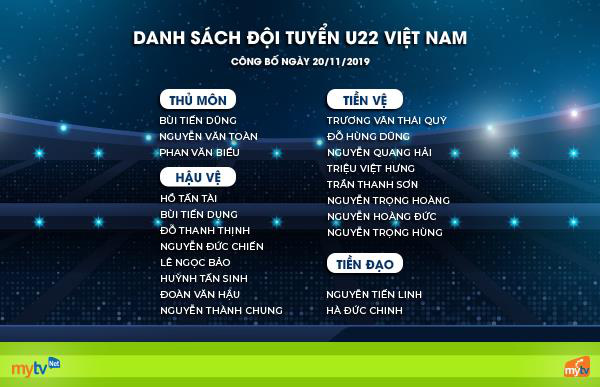 U22 Việt Nam chính thức bước vào hành trình chinh phục ngai vàng tại Sea Games 30 - Ảnh 2.