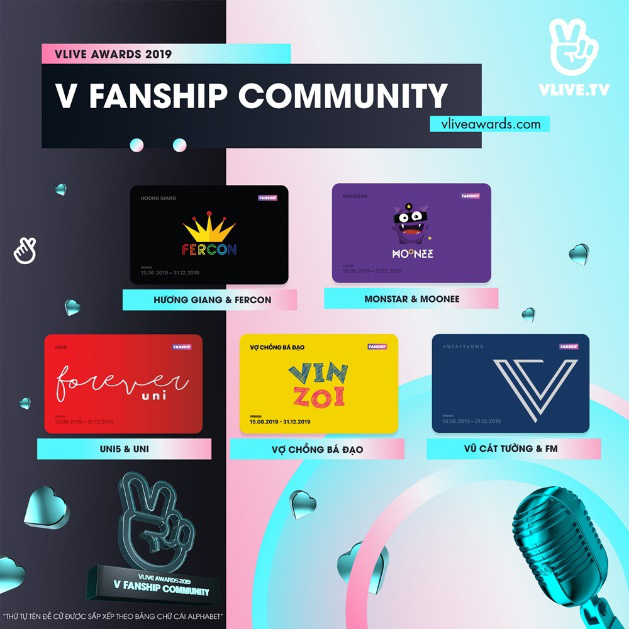 Cổng bình chọn Vlive Awards 2019 đã mở, fandom được đề cử tại một Lễ trao giải danh giá cuối năm - Ảnh 4.