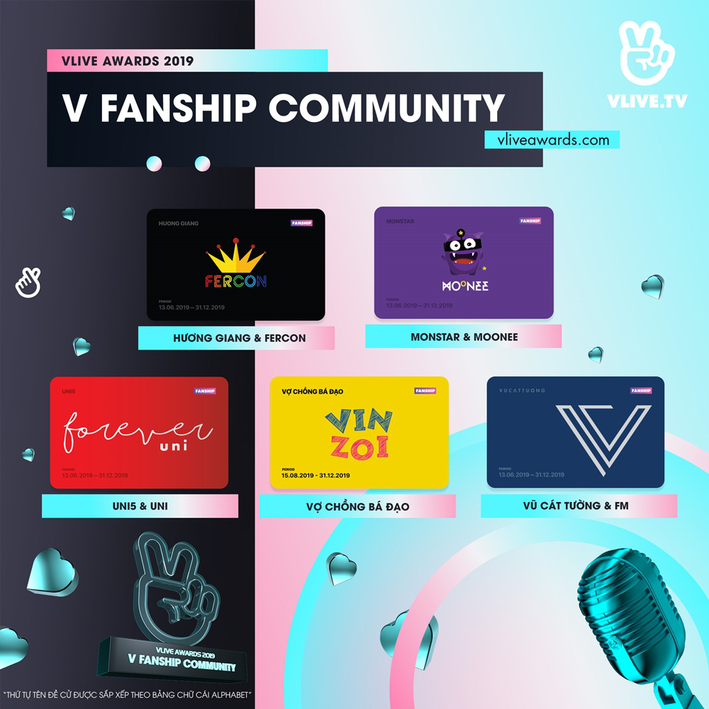 Ngô Kiến Huy, Bích Phương và loạt nghệ sĩ Việt được đề cử Vlive Awards 2019 - Ảnh 1.