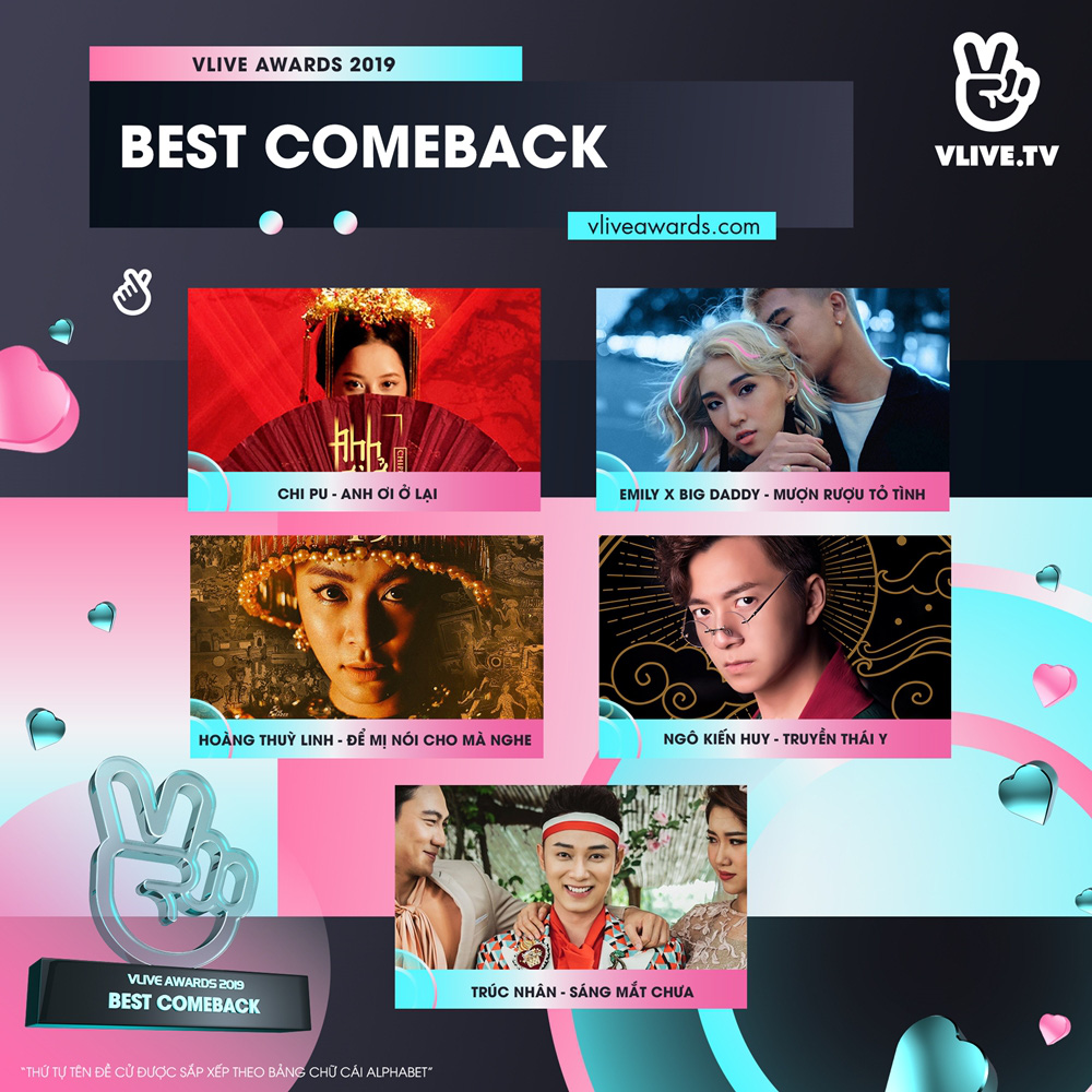 Ngô Kiến Huy, Bích Phương và loạt nghệ sĩ Việt được đề cử Vlive Awards 2019 - Ảnh 5.