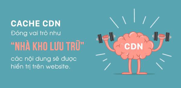 Giá trị không ngờ của CDN: Giúp phục hồi website sau tấn công xóa sổ dữ liệu - Ảnh 2.