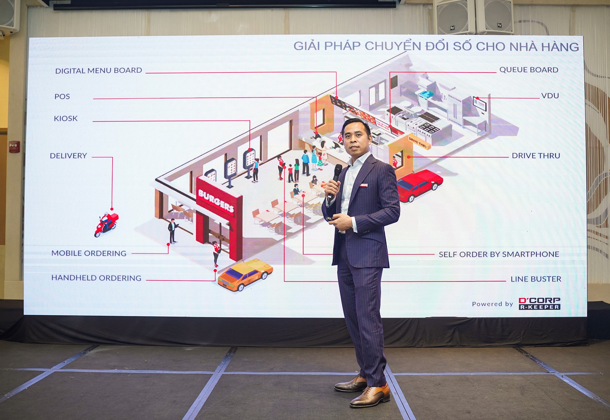 Dcorp R-Keeper thực hiện cú đại nhảy vọt trở thành Technology Holding