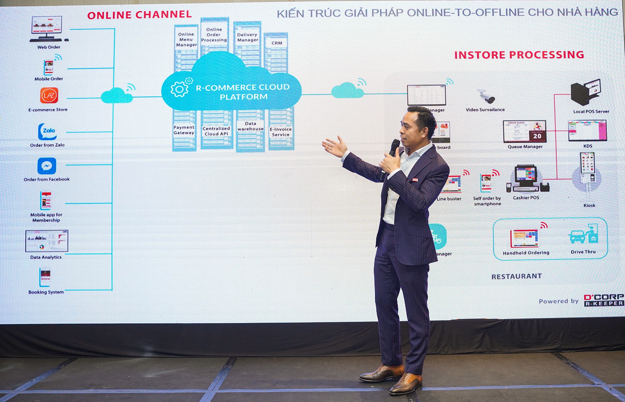 Dcorp R-Keeper thực hiện cú đại nhảy vọt trở thành Technology Holding