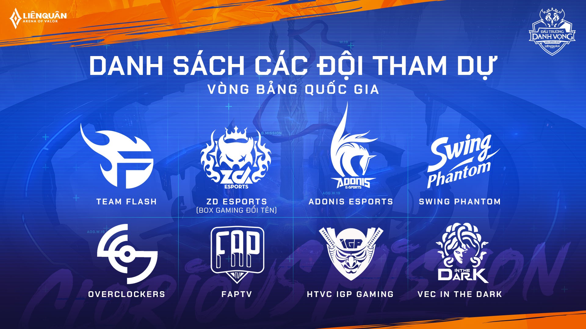 Mocha trực tiếp miễn phí data giải Esports Đấu trường Danh vọng mùa Đông 2019 - Ảnh 3.