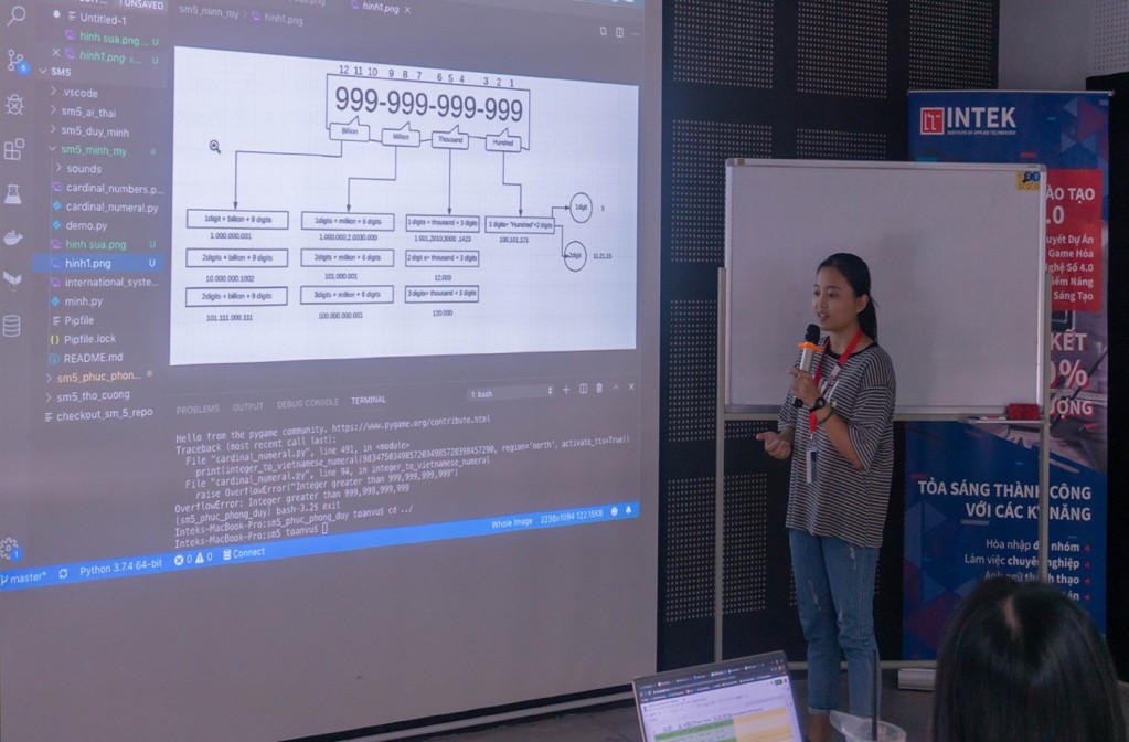INTEK: Thời gian học ngắn hơn – Tương lai nhân rộng hơn - Ảnh 3.
