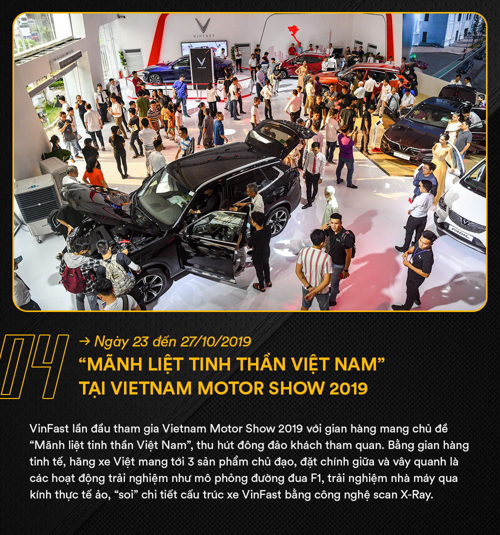 6 dấu mốc trong năm 2019 của VinFast - Ảnh 4.