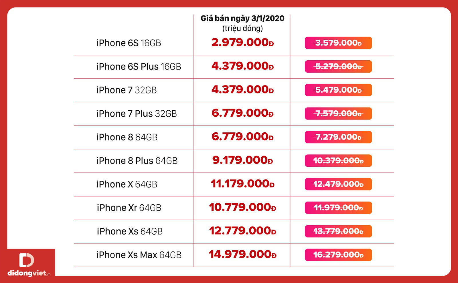 Giá iPhone Xs Max năm 2023 mới nhất | Cập nhật liên tục