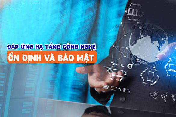 2 tiêu chí hàng đầu của hạ tầng công nghệ khi xây dựng và phát triển ứng dụng - Ảnh 1. 2 tiêu chí hàng đầu của hạ tầng công nghệ khi xây dựng và phát triển ứng dụng - Ảnh 1.