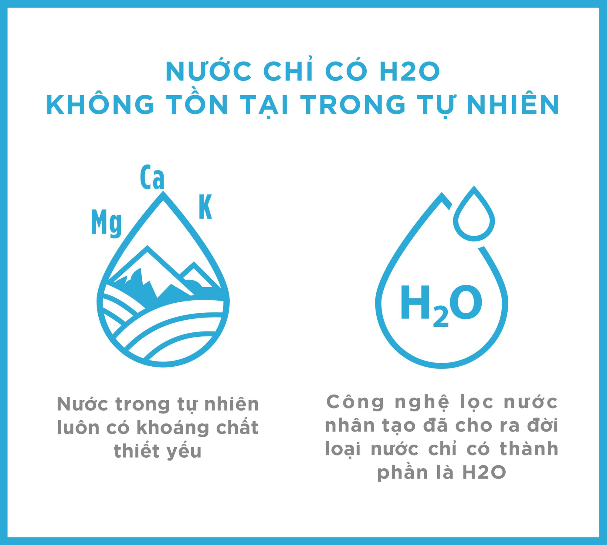 Bất ngờ với những khác biệt giữa nước khoáng thiên nhiên và nước tinh khiết - Ảnh 1.