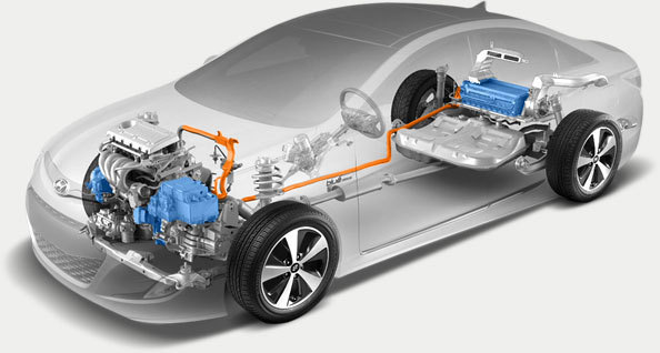 Hybrid và động cơ điện: Những khác biệt cần biết - Ảnh 1.
