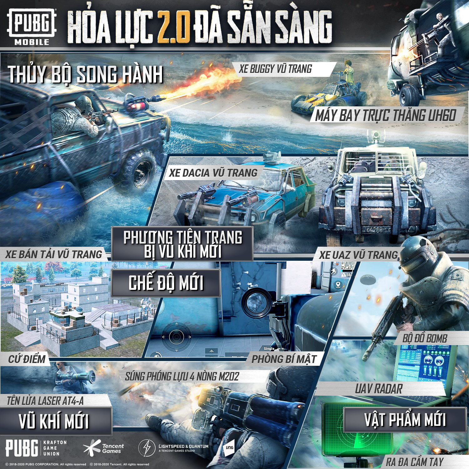 PUBG Mobile: Chế độ Hỏa lực 2.0 chính thức ra mắt hứa hẹn một chiến trường đầy khói lửa sắp diễn ra - Ảnh 3.