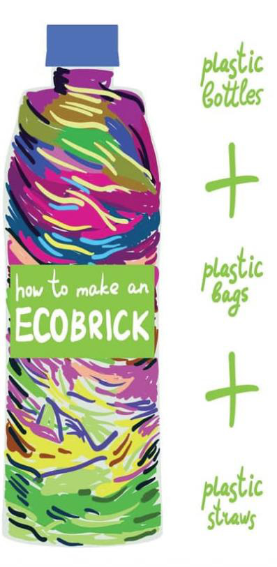 Khám phá công thức thần kỳ mang tên Ecobrick có thể biến rác thải thành hy vọng tương lai - Ảnh 2.