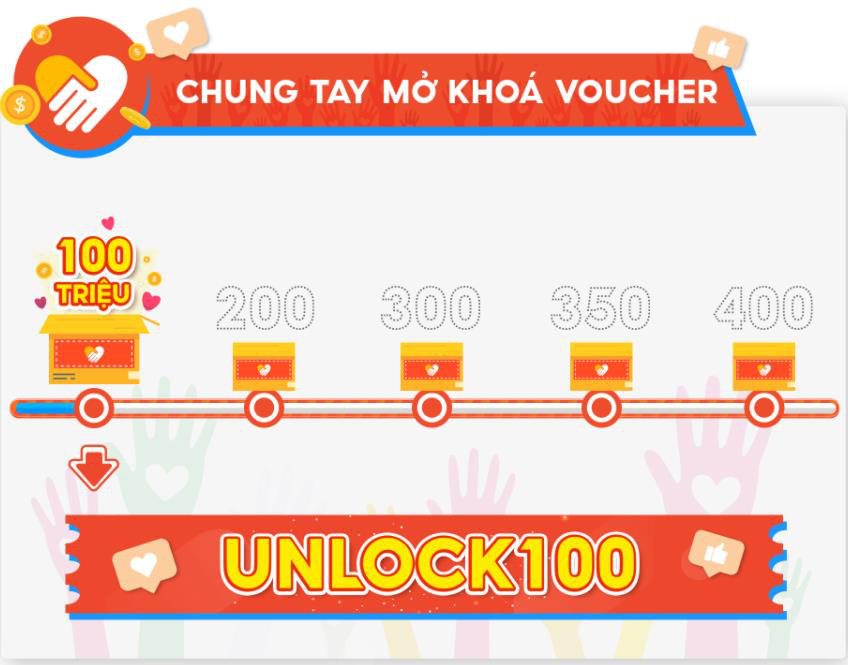 Người dùng ví AirPay bắt ngay cơ hội săn Scan & Pay voucher 1K cùng ưu đãi kép giảm 111K cực hot! - Ảnh 4. Người dùng ví AirPay bắt ngay cơ hội săn Scan & Pay voucher 1K cùng ưu đãi kép giảm 111K cực hot! - Ảnh 4.
