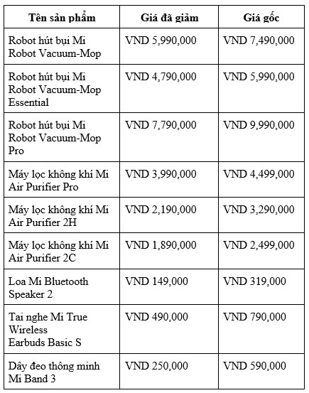 H&agrave;ng trăm kh&aacute;ch h&agrave;ng h&aacute;o hức tham gia buổi khai trương cửa h&agrave;ng Mi Store tại H&agrave; Nội của Xiaomi - Ảnh 6.