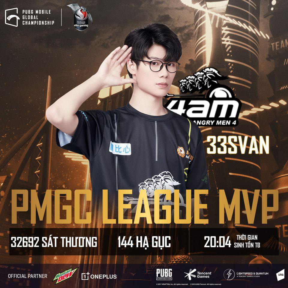 4AM chính thức vô địch PUBG Mobile Global Championship League với thành tích cực kỳ ấn tượng - Ảnh 4.