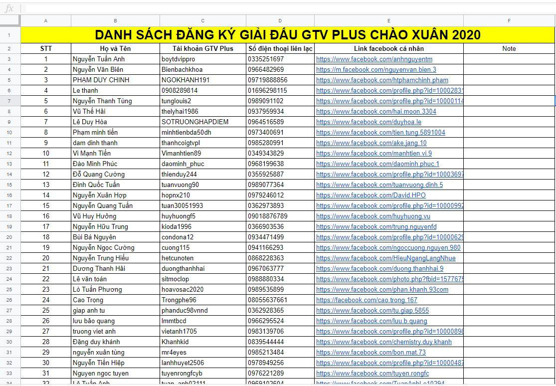 “Xõa” cực đã với chuỗi giải đấu hàng trăm triệu đồng của GTV Plus - Ảnh 3. “Xõa” cực đã với chuỗi giải đấu hàng trăm triệu đồng của GTV Plus - Ảnh 3.