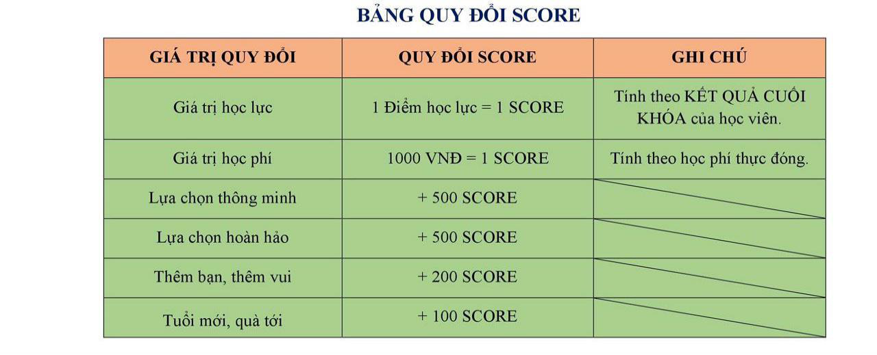 Hãy trở thành Ama Citizen! - Ảnh 3.