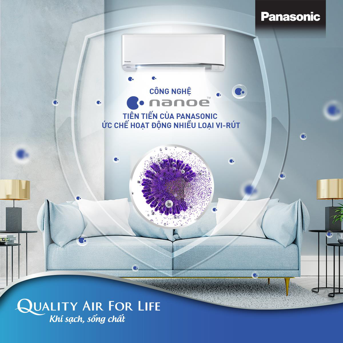 Công nghệ lọc khí Panasonic nanoe™ ức chế hoạt động của nhiều loại vi khuẩn, vi-rút - Ảnh 1.