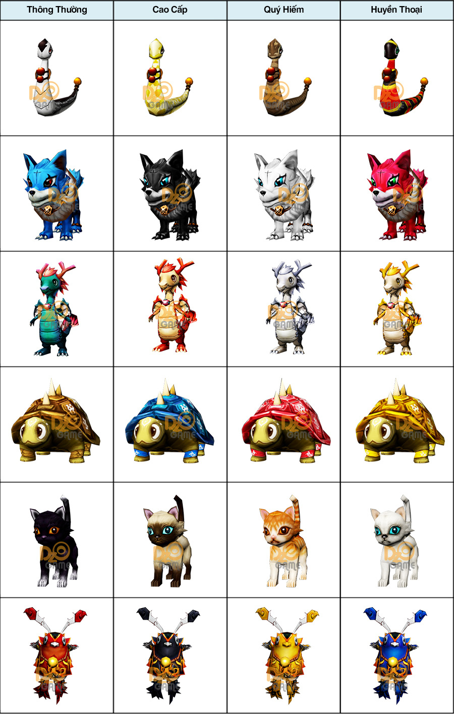 Sở hữu ngay trọn bộ thần thú cực truất trong phiên bản mới nhất của Yulgang Hiệp Khách - Ảnh 3.