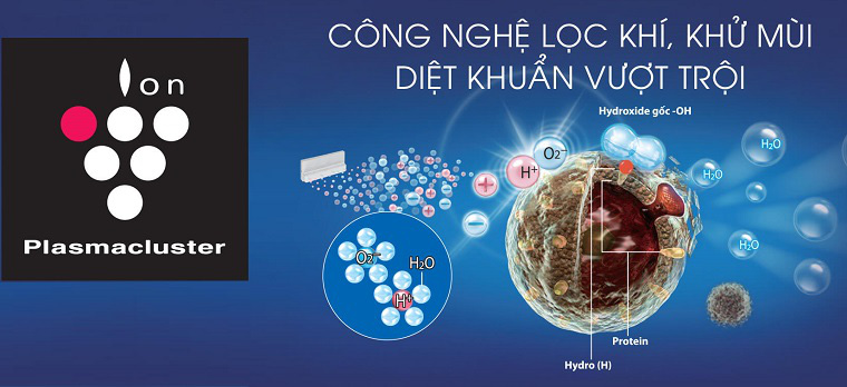 Máy lạnh thông minh Sharp ra tay mùa Cô Vy - Ảnh 2.