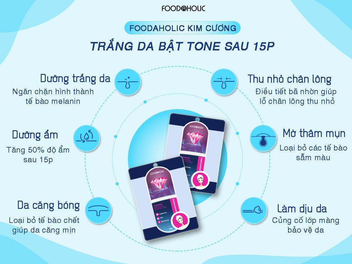 Săm soi bí quyết dưỡng da bình dân mà hiệu quả của Jun Phạm - Ảnh 7.