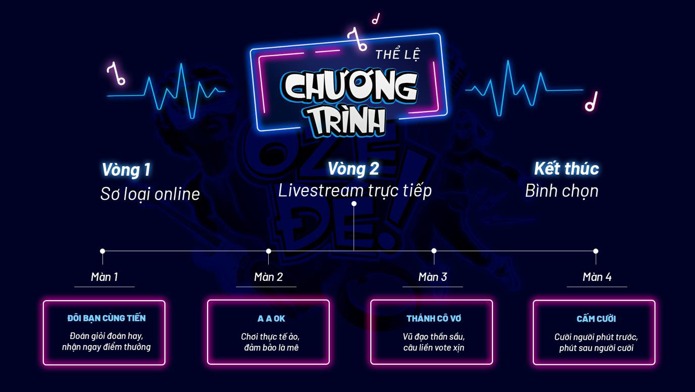 Game show thực tế ảo Ô Zê Đê gây bão với giải thưởng đến 500 triệu đồng - Ảnh 2. Game show thực tế ảo Ô Zê Đê gây bão với giải thưởng đến 500 triệu đồng - Ảnh 2.