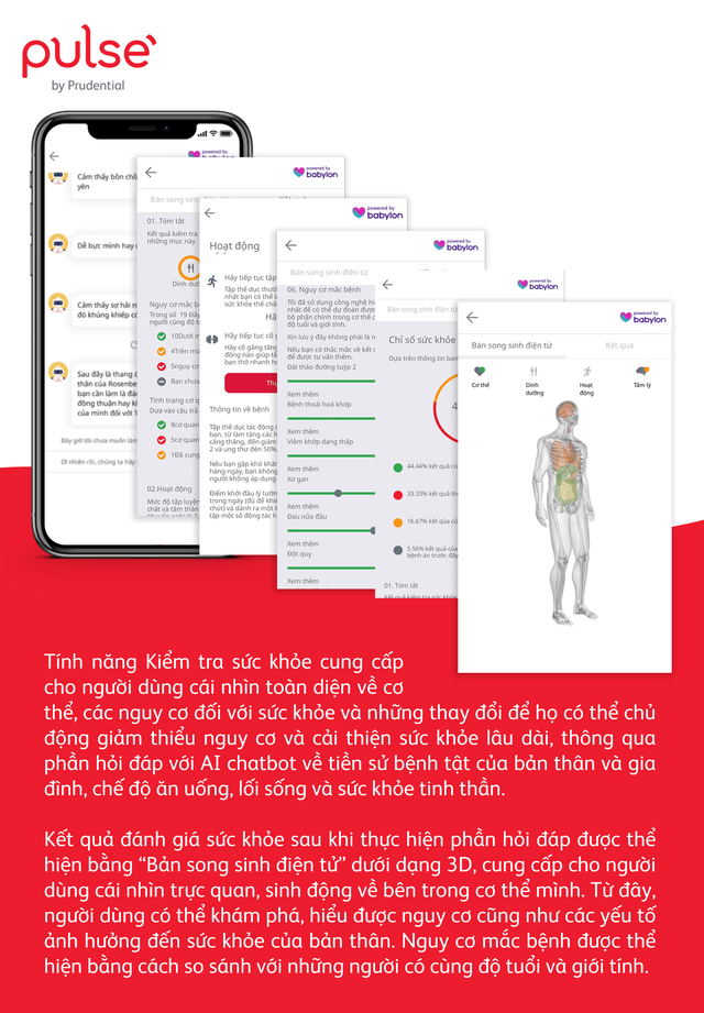 Pulse - ứng dụng chăm sóc sức khỏe đang có hơn 4 triệu người dùng - Ảnh 4.