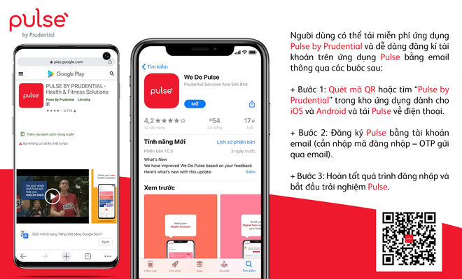 Pulse - ứng dụng chăm sóc sức khỏe đang có hơn 4 triệu người dùng - Ảnh 8.