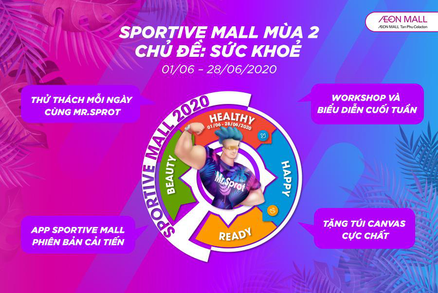 “Sportive Mall” có mùa 2 chưa? Khách hàng nhắn tin hỏi thăm và AEON MALL Tân Phú Celadon đáp nhanh là: Rồi! - Ảnh 1.